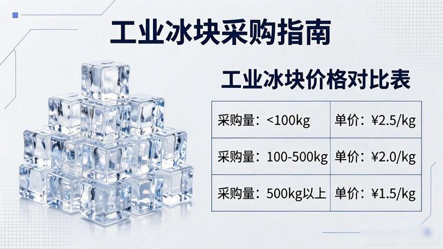 工业冰块采购指南:武汉江汉区工业冰块销售常见问题解析